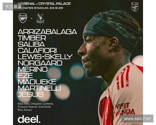 阿森纳vs水晶宫：热苏斯、凯帕首发，恩凯蒂亚战旧主